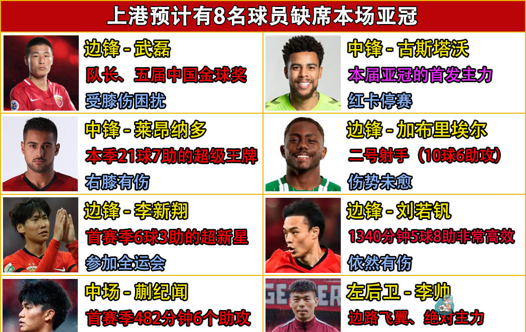 开云体育-包含NBA常规赛清晨再迎强敌，上海海港扳平良机，主帅态度：气氛紧张，数据趋势出现新变化的词条-开云体育